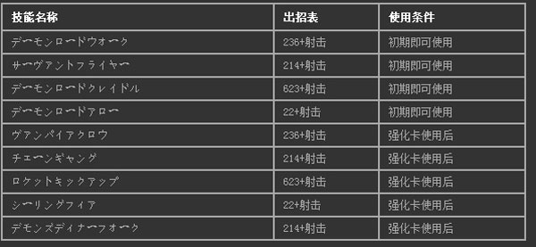 东方绯想天出招表