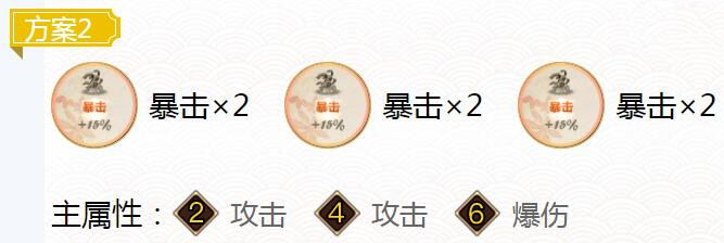 2023阴阳师络新妇御魂怎么搭配
