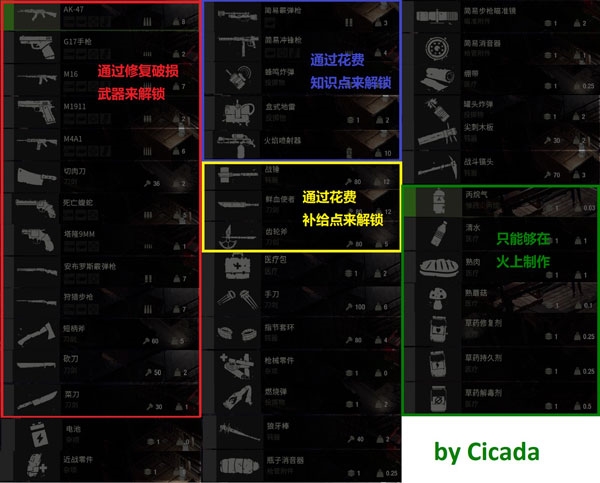 最后的战役劫后余生游戏截图4