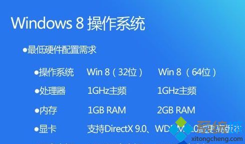 安装win8(64位纯净版系统需要满足哪些要求)