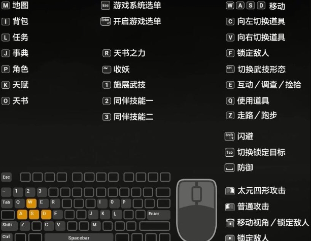 轩辕剑7键位图片