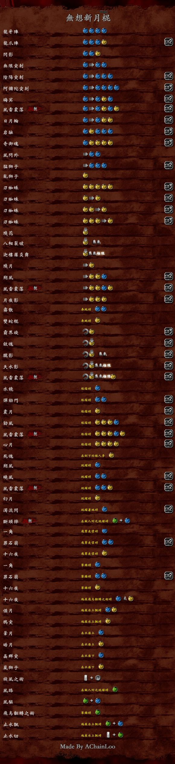 无想新月棍出招表图片