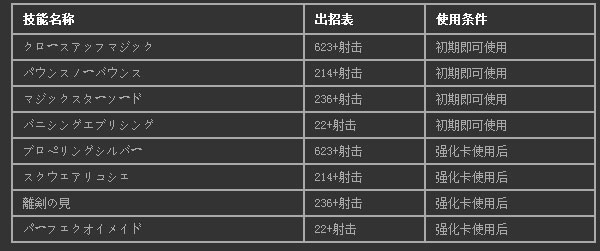 东方绯想天出招表