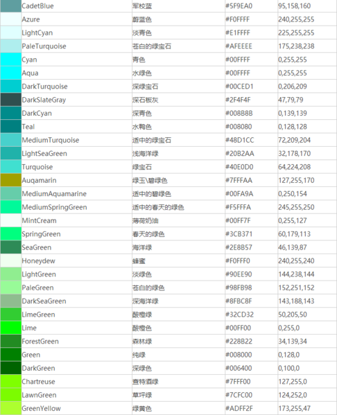 逃生2图片23