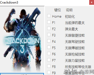除暴战警3修改器图片