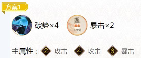 2023阴阳师络新妇御魂搭配