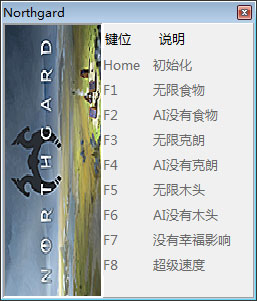 北境之地修改器