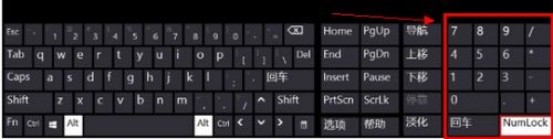 笔记本没有num按键怎么关闭数字小键盘