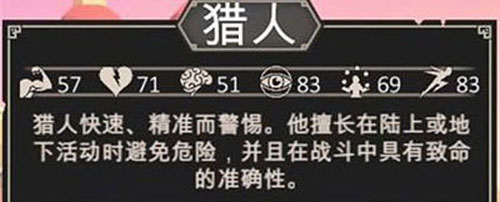 为了吾王职业介绍1