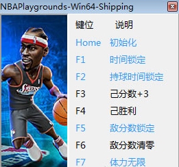 NBA游乐场修改器图片
