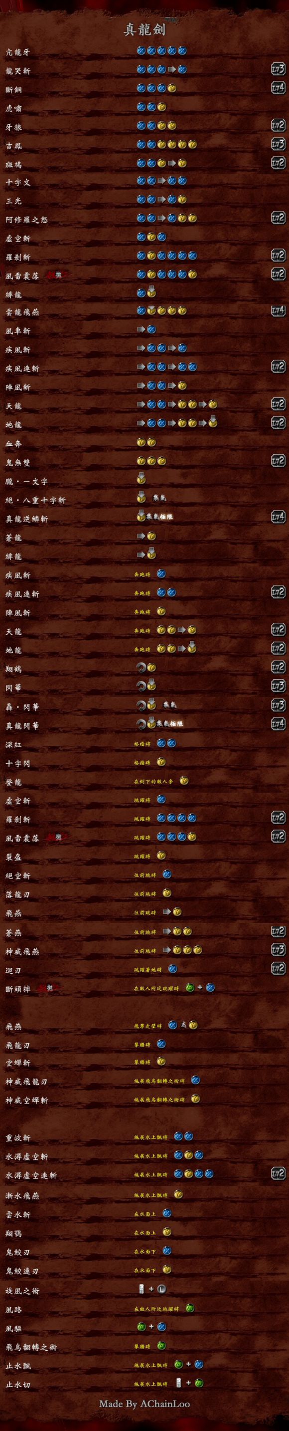 龙剑出招表图片