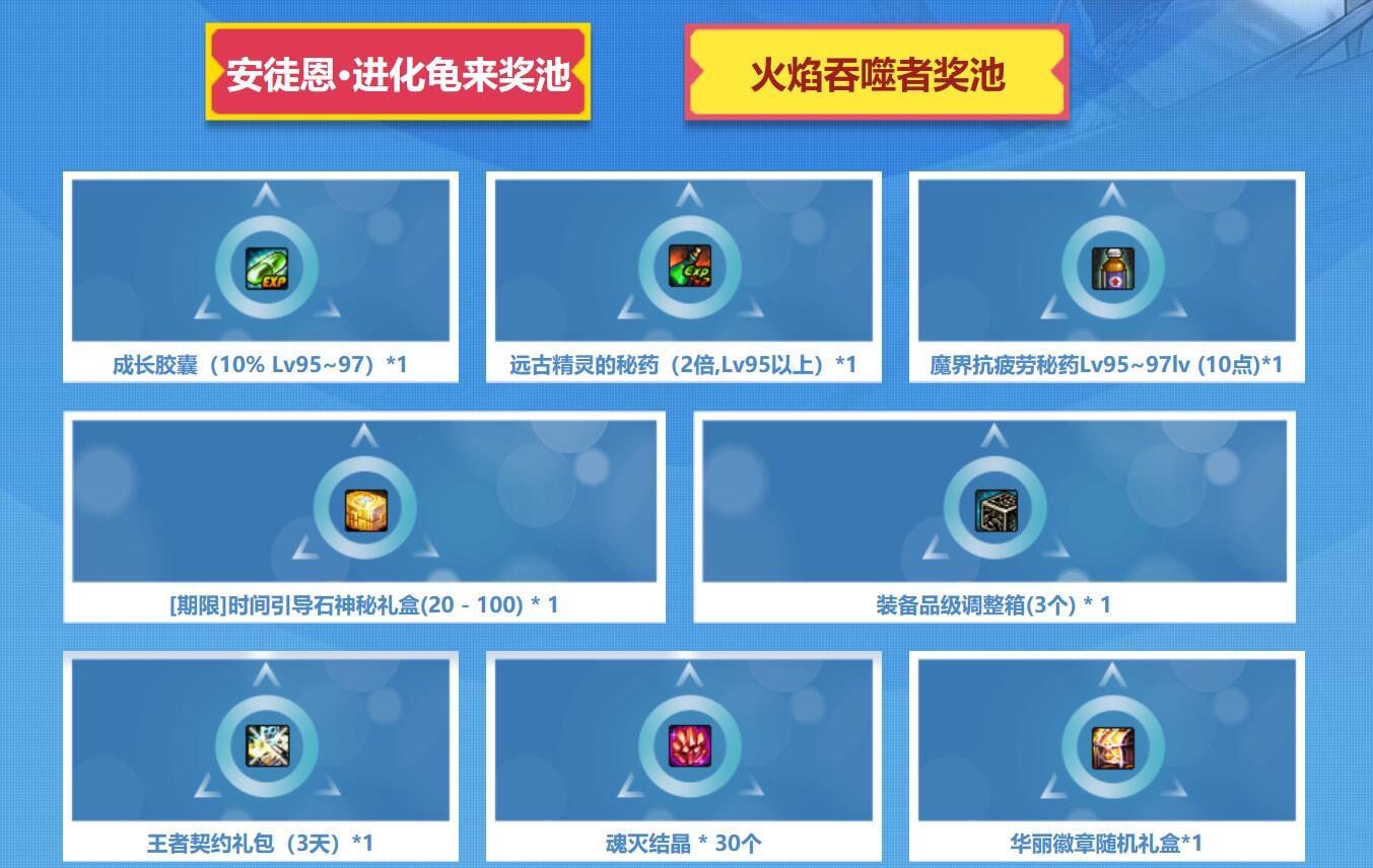 DNF521口令码是什么(DNF521口令码分享)