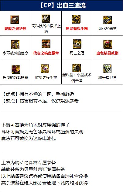 dnf死灵术士110级装备推荐