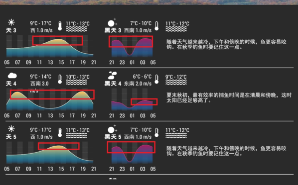 钓鱼星球图片7