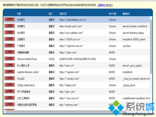 win7系统下谷歌浏览器网银不能用了如何解决