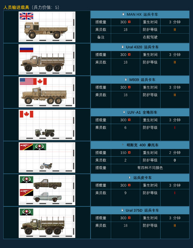 战术小队游戏截图1