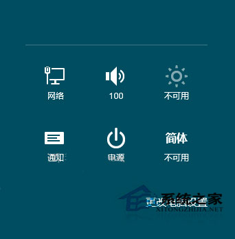 怎么使用Win8系统？Win8使用教程
