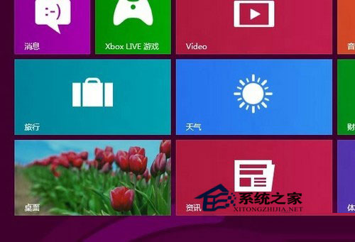 怎么使用Win8系统？Win8使用教程