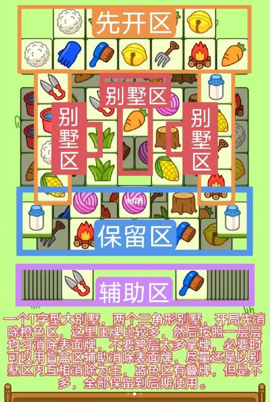 羊了个羊3.10第二关怎么过-3.10第二关通关技巧