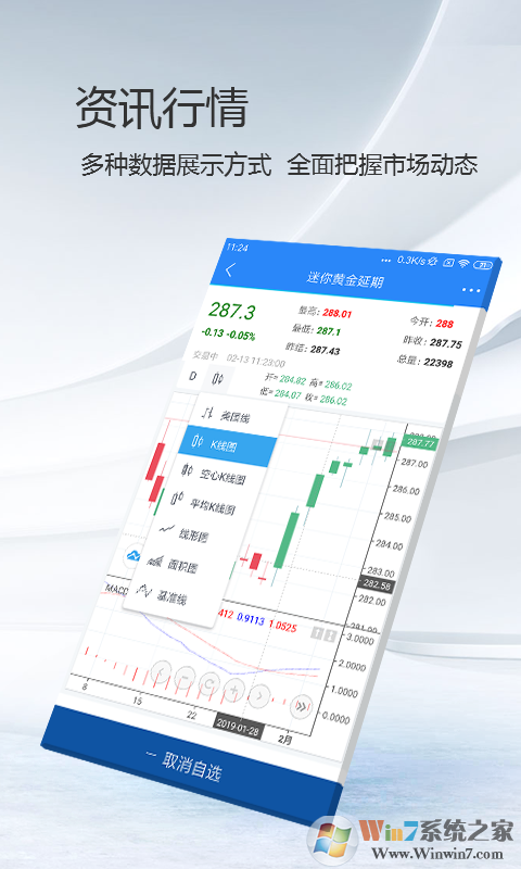 第一黄金网投资软件