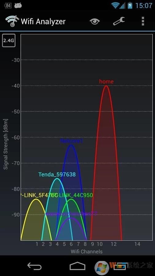 WIFI分析仪  安卓版v3.6.6下载(WIFI分析仪下载)