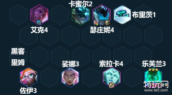 《云顶之弈手游》13.5阵容(13.5版本最强阵容推荐)
