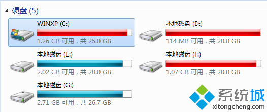 win7系统c盘空间越来越小怎么办|win7清理系统盘的方法