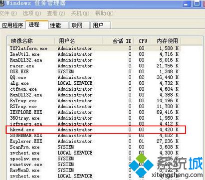详解Win7系统任务管理器hkcmd.exe进程相关信息