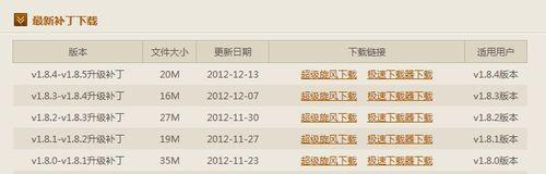win10系统安装穿越火线CF补丁包的方法