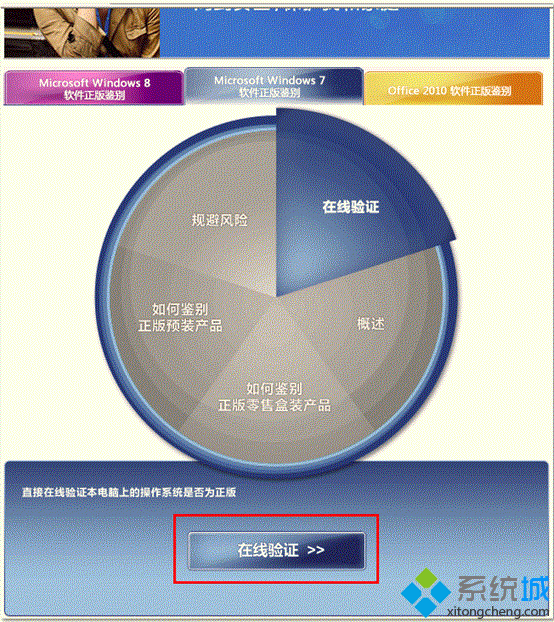 在线验证