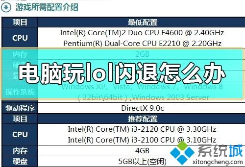 电脑玩lol闪退怎么回事？电脑玩lol闪退一招解决办法