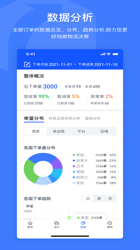 飞盒跨境物流app(Joyingbox) v1.1.2 安卓版 3