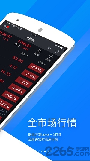 大智慧ios版 v9.58 iphone版 0