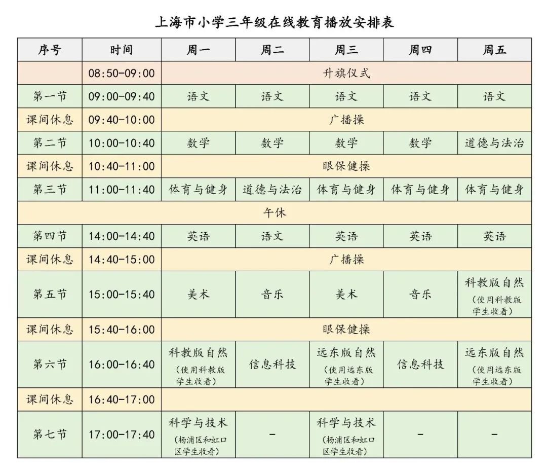 2020上海市中小学生空中课堂在线教育课程表（秋季）
