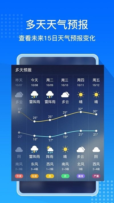 天气预报大字版手机版(原天气预报通) v7.0.1 安卓版 3