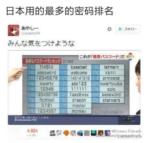 抖音114514是什么梗