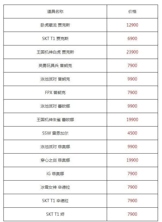《英雄联盟》双十一活动汇总