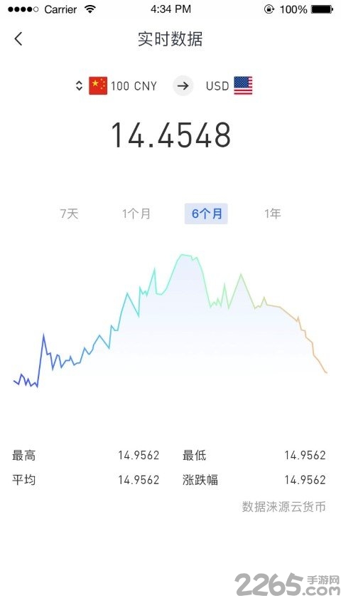 换汇助手app v1.1.9 安卓版 0