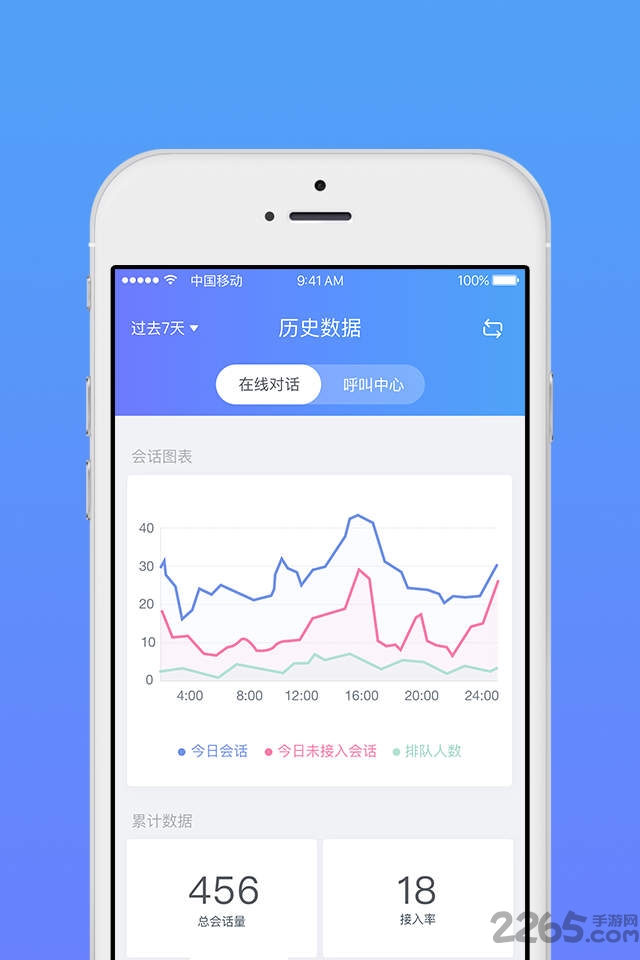 网易七鱼云客服app客户端官网下载