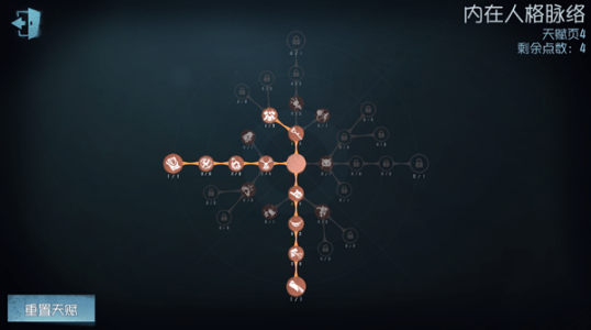 《第五人格》监管者天赋加点大全