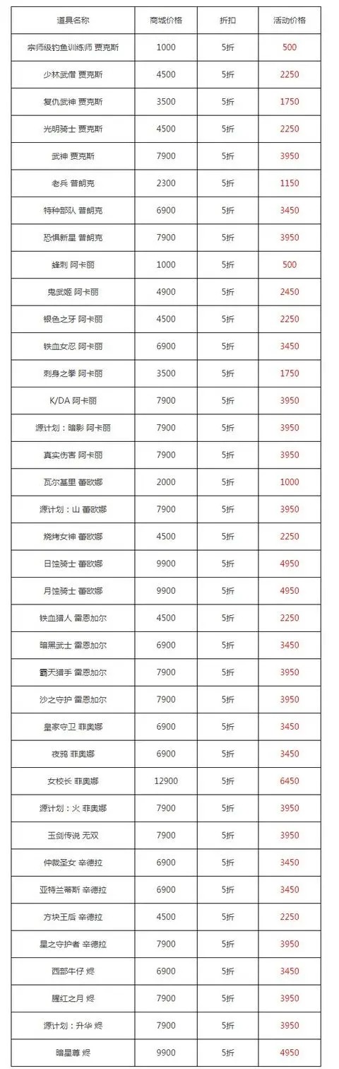 《英雄联盟》双十一活动汇总
