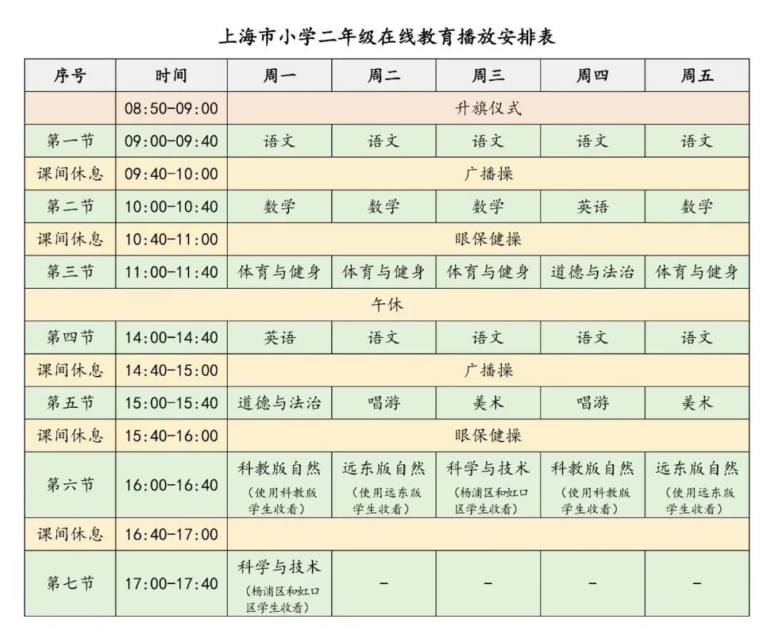 2020上海市中小学生空中课堂在线教育课程表（秋季）