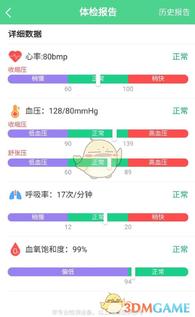 《猫扑运动》健康测量教程