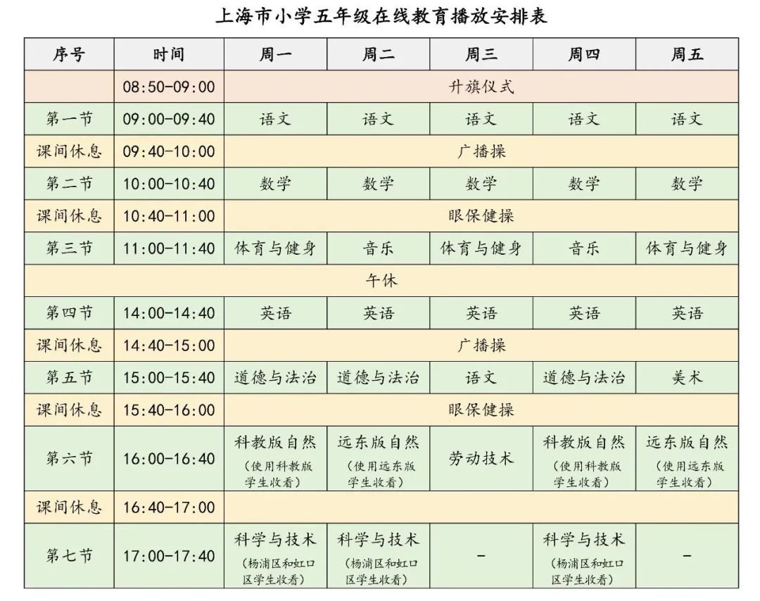 2020上海市中小学生空中课堂在线教育课程表（秋季）