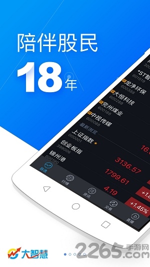 大智慧ios版 v9.58 iphone版 3