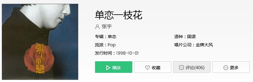 你应该大声说拜拜就算有眼泪掉下来什么歌(抖音热歌)