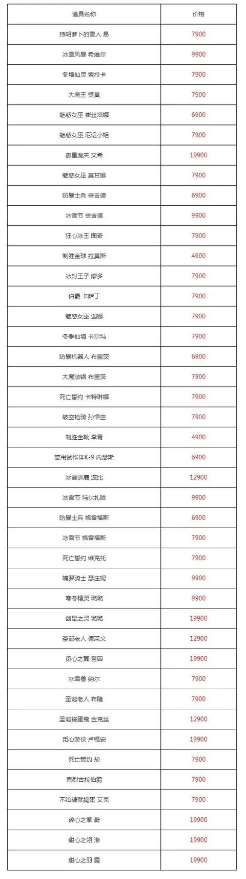 《英雄联盟》双十一活动汇总