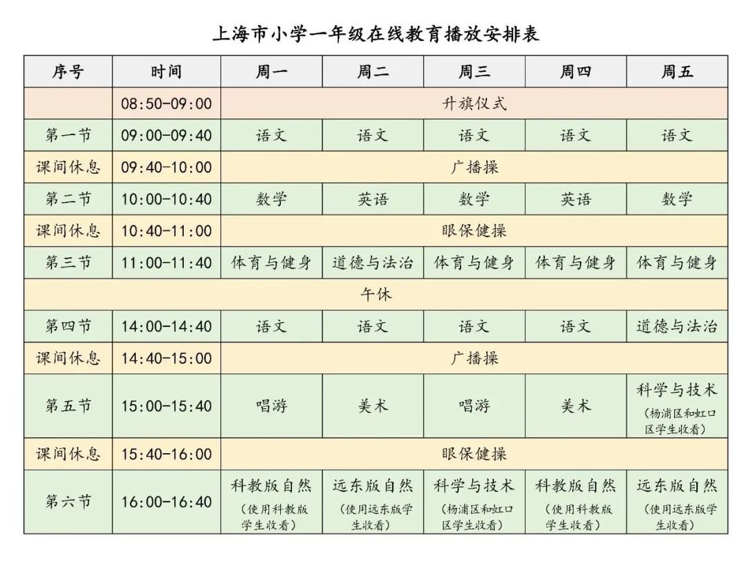 2020上海市中小学生空中课堂在线教育课程表（秋季）