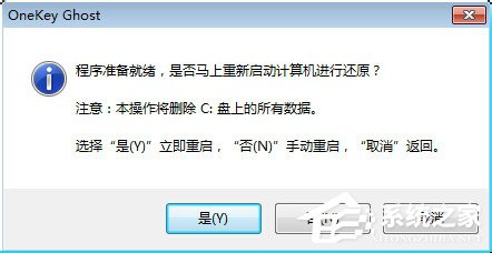 怎么安装ghost？安装ghost的方法和步骤