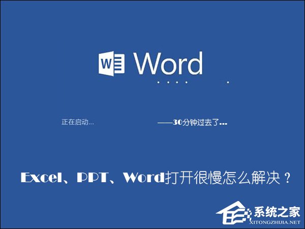Word打开很慢怎么解决？